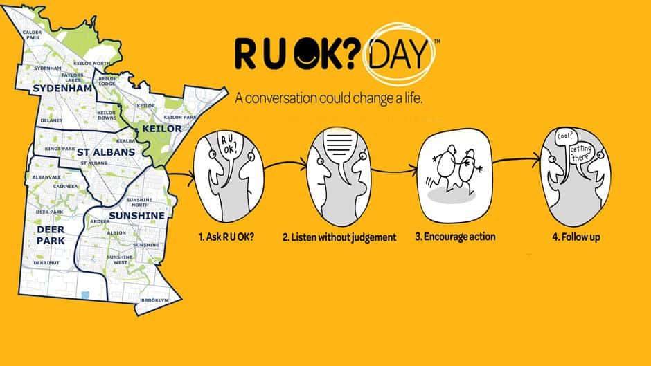 Map of Sunshine area suburbs beside an R U OK? support conversation graphic.